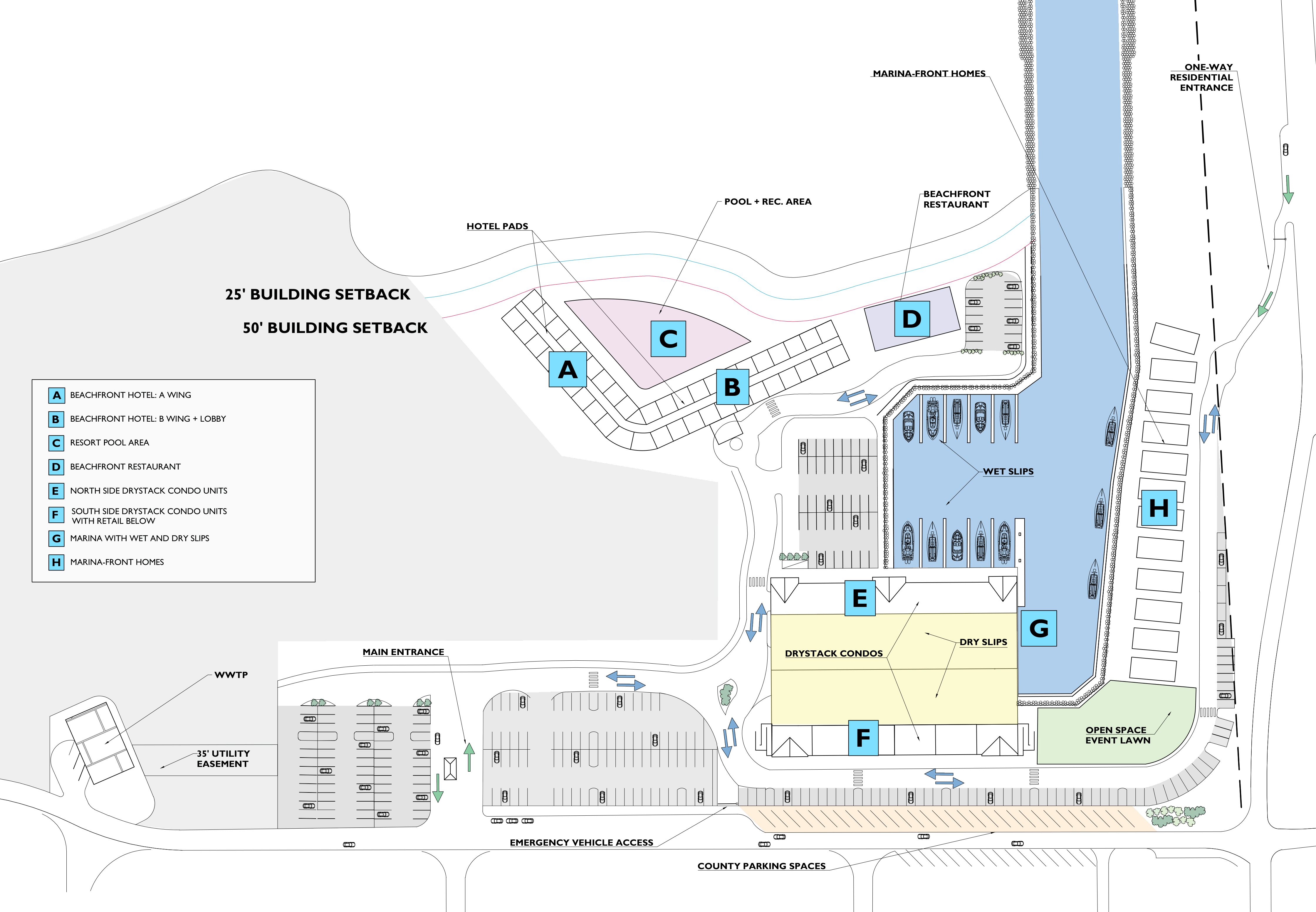 The Landing Site Map